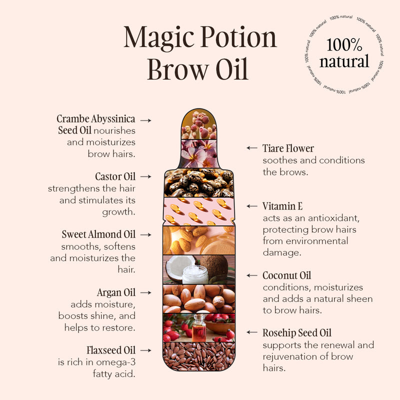 Didier Lab Esthétique Magic Potion Brow Oil